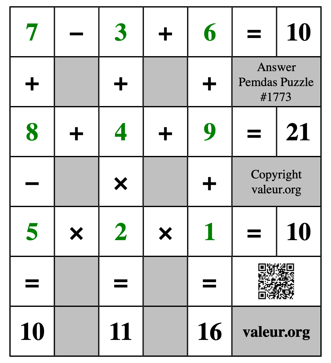 Solution to Pemdas Puzzle #1773