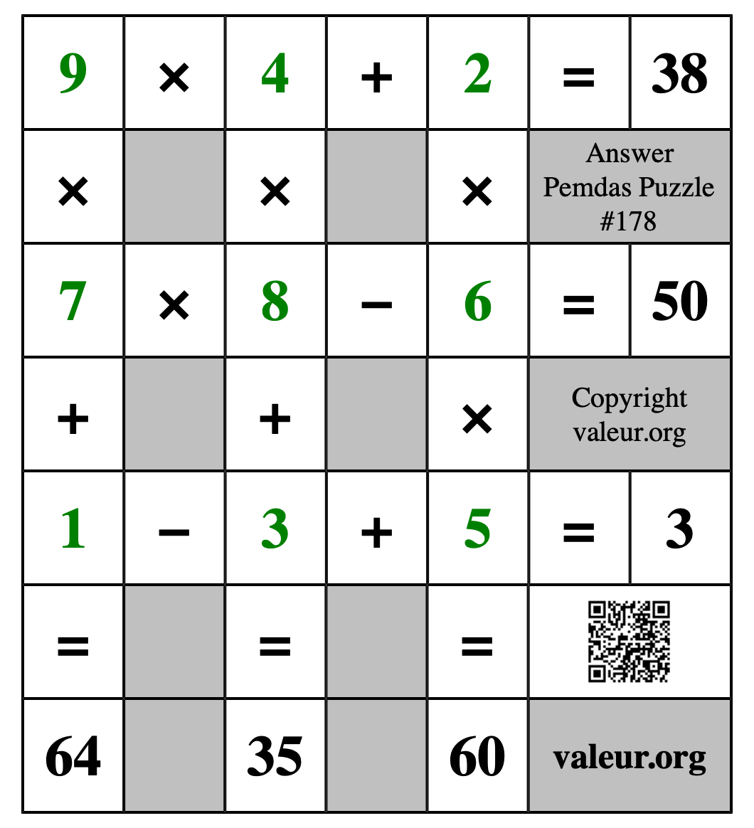 Solution to Pemdas Puzzle #178