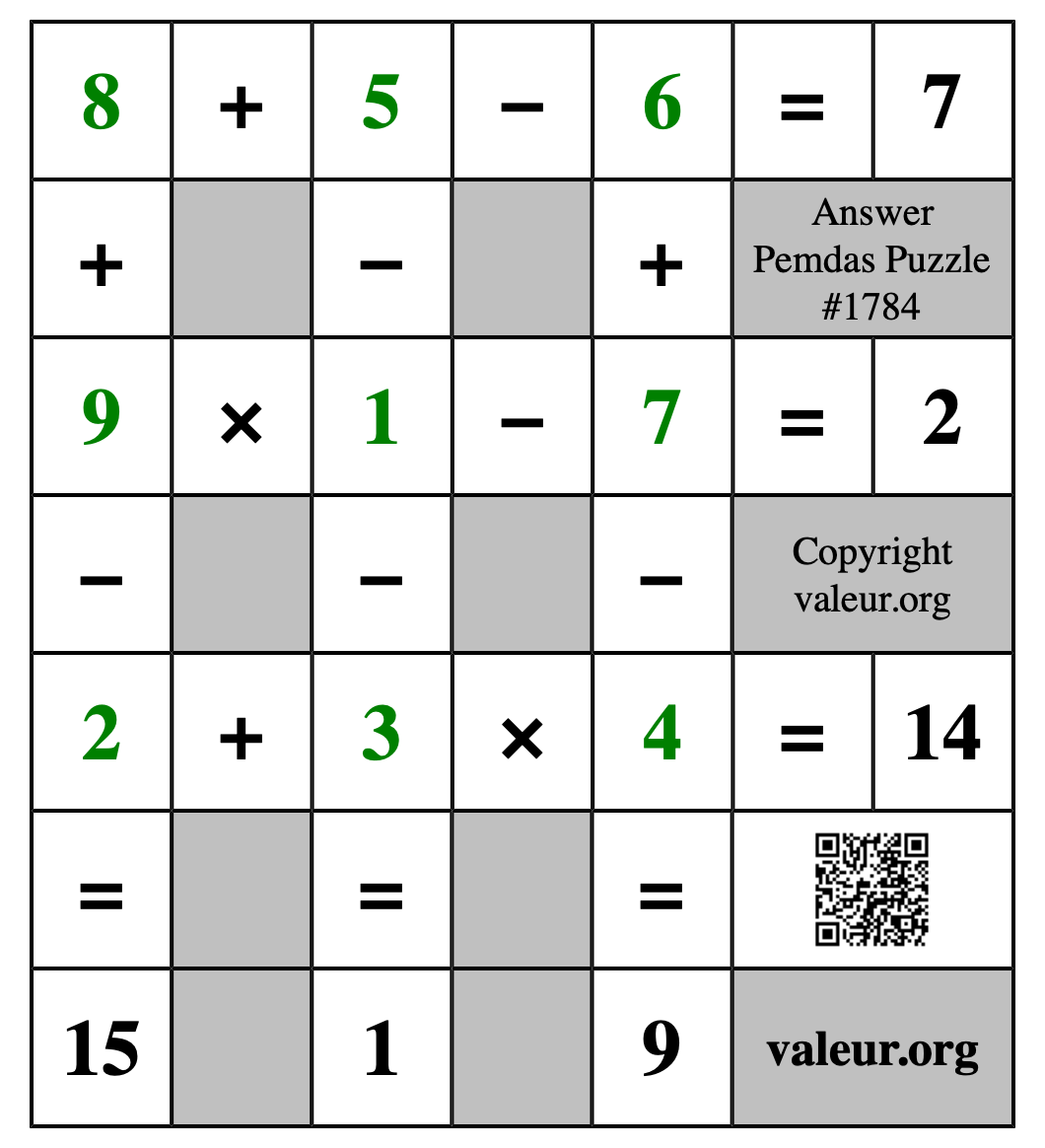 Solution to Pemdas Puzzle #1784
