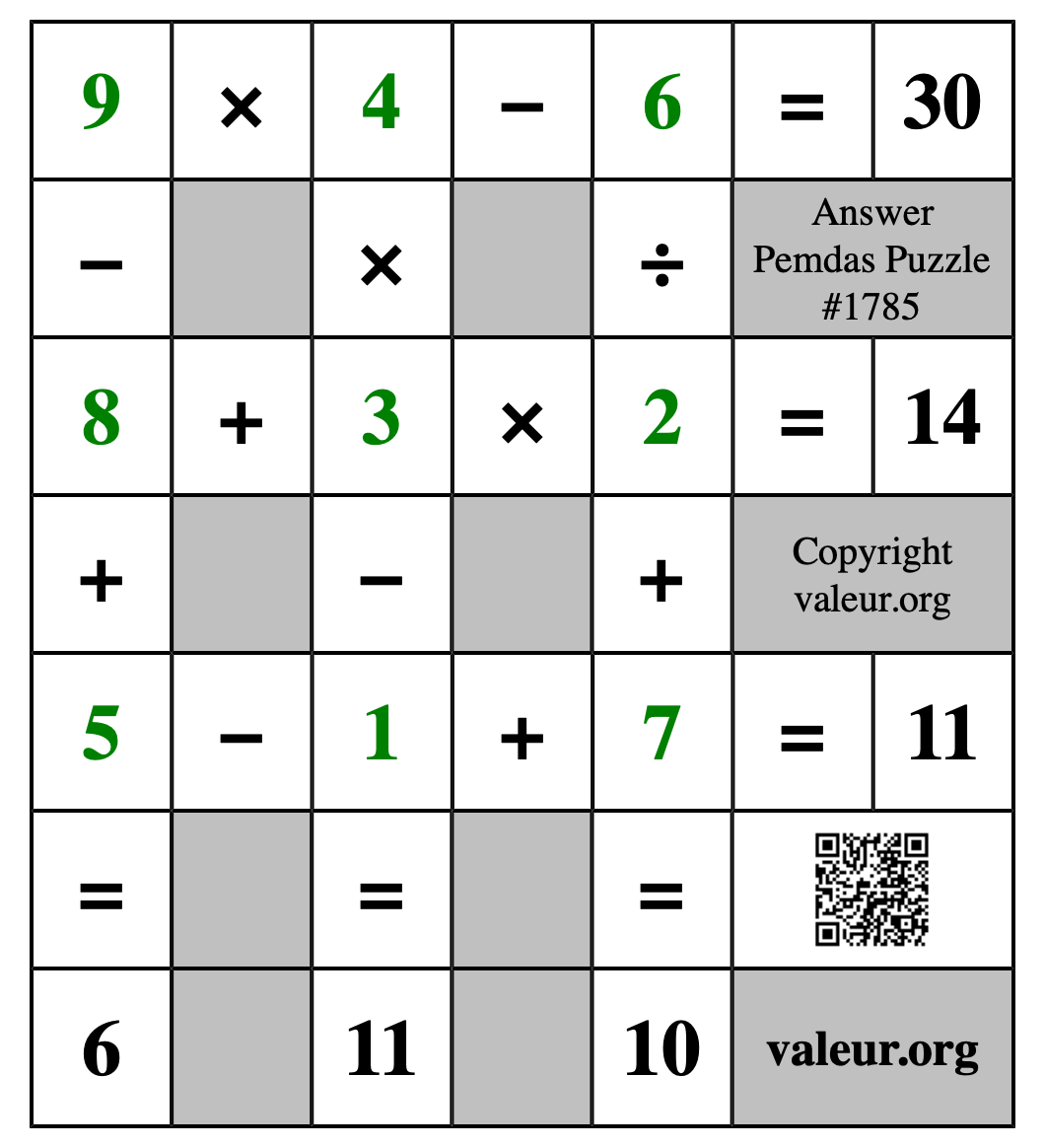 Solution to Pemdas Puzzle #1785
