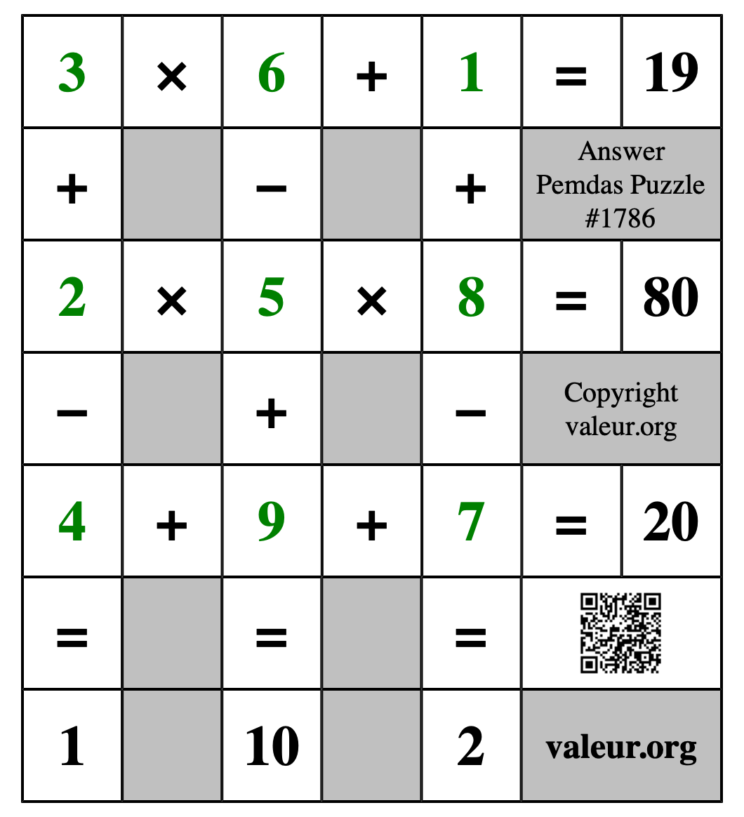 Solution to Pemdas Puzzle #1786