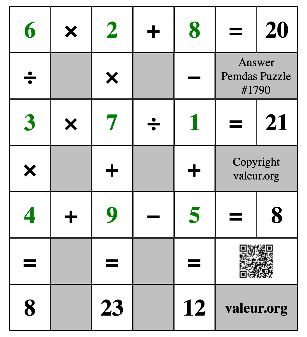 Solution to Pemdas Puzzle #1790