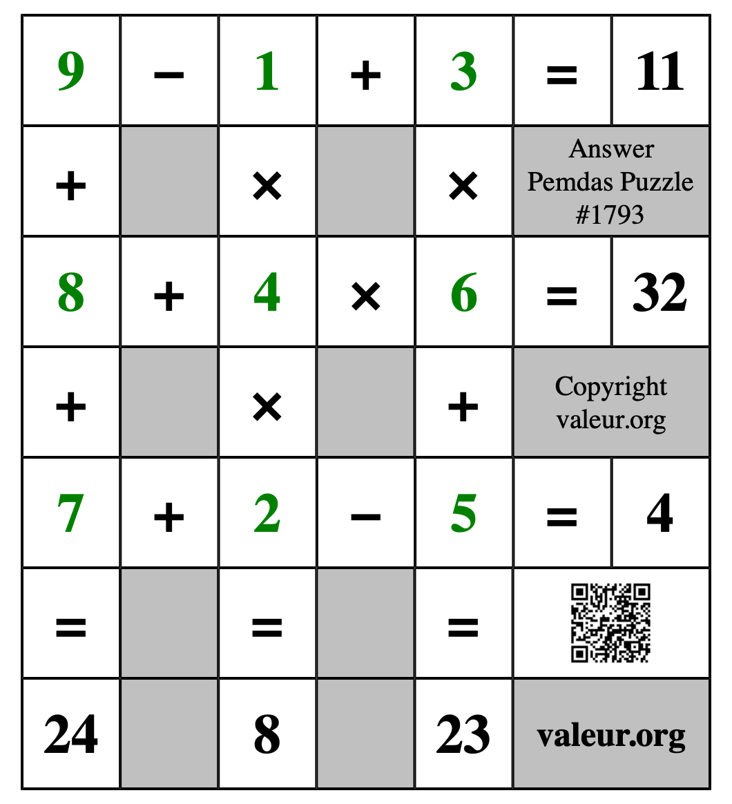 Solution to Pemdas Puzzle #1793