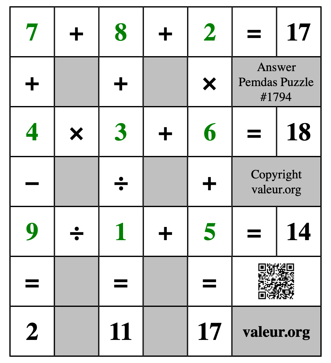 Solution to Pemdas Puzzle #1794
