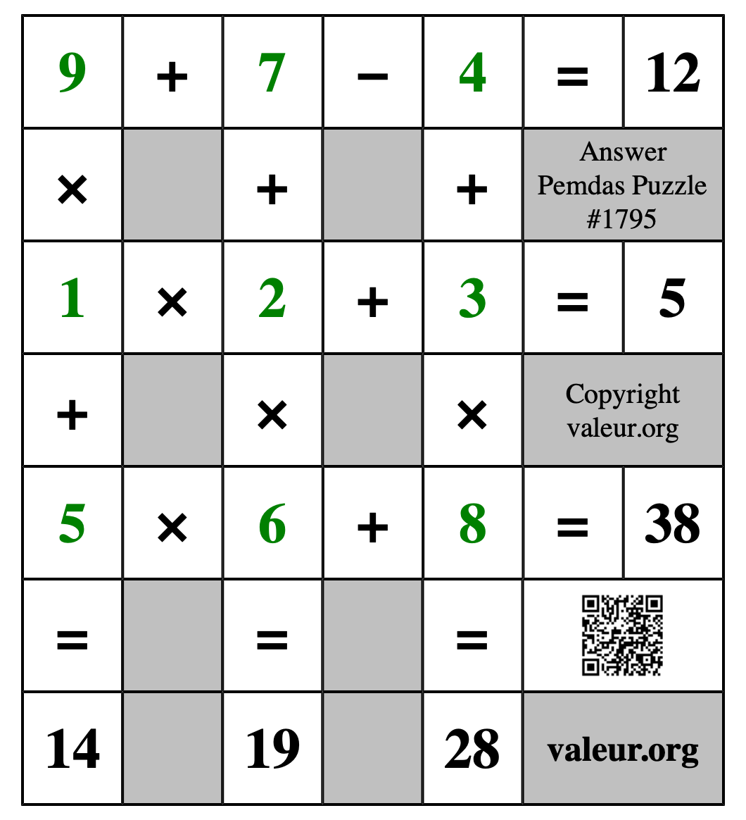Solution to Pemdas Puzzle #1795