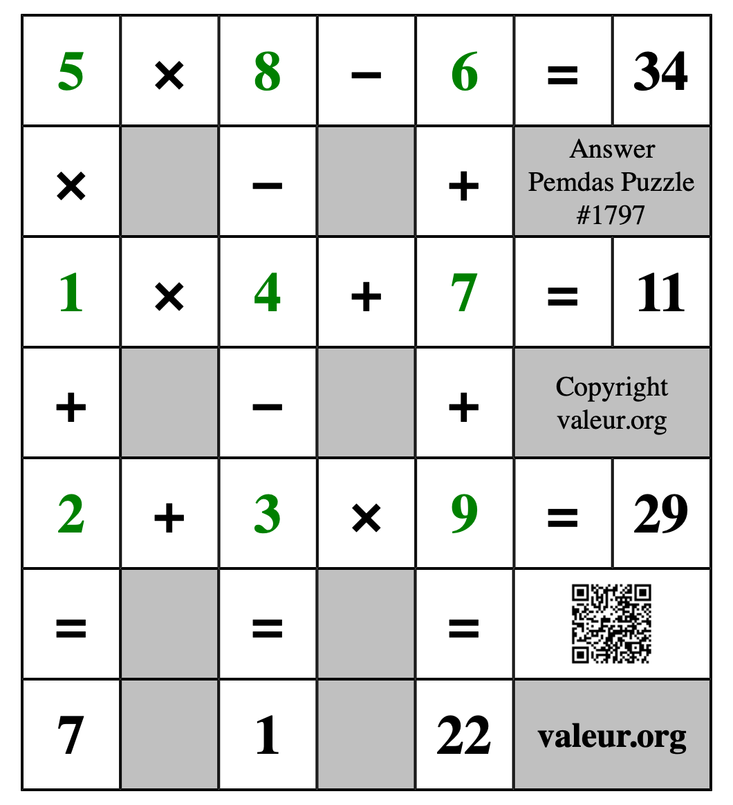 Solution to Pemdas Puzzle #1797