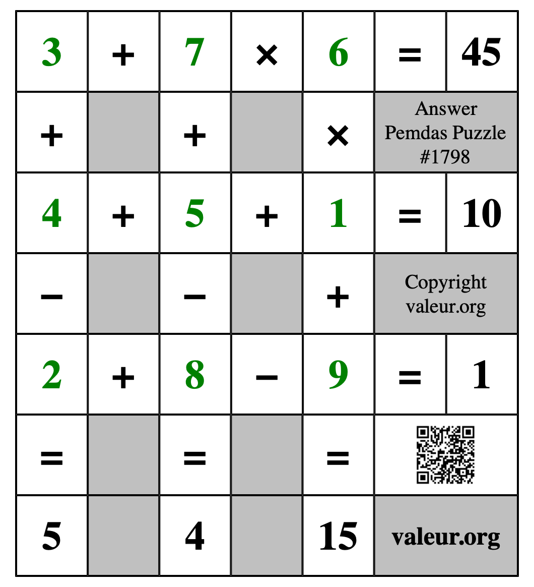 Solution to Pemdas Puzzle #1798