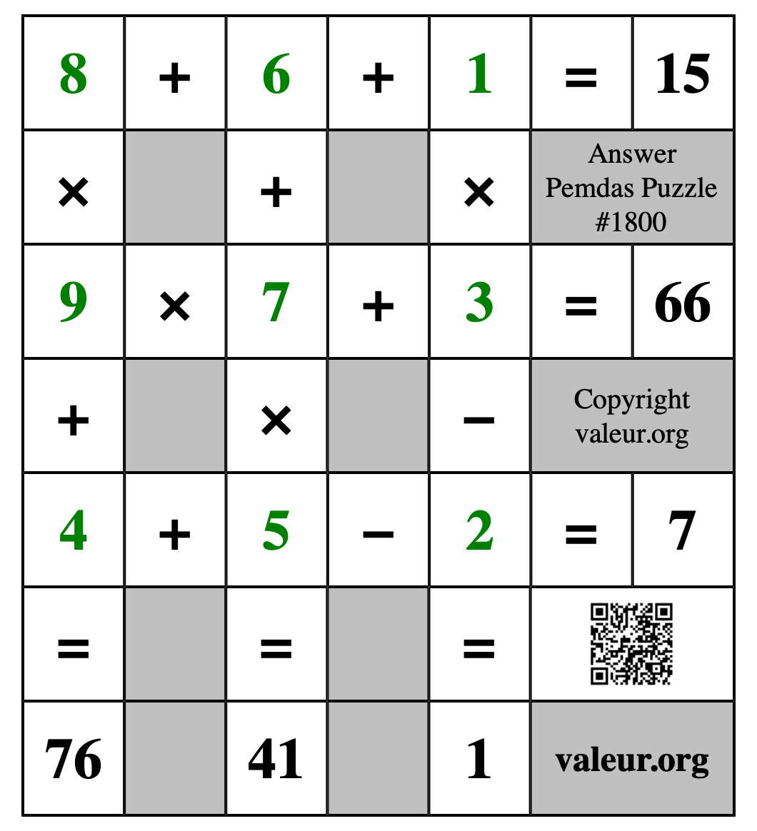 Solution to Pemdas Puzzle #1800