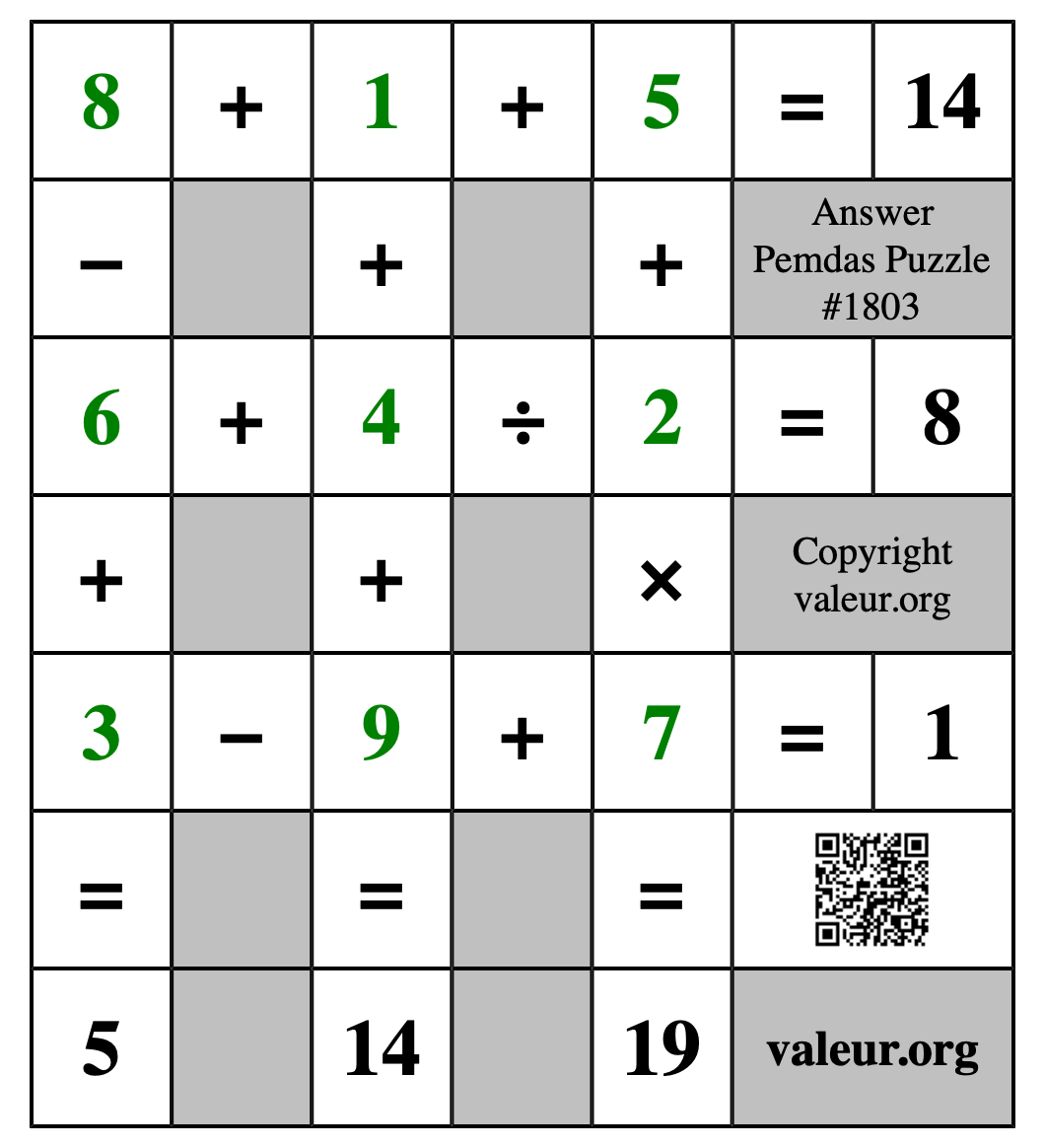 Solution to Pemdas Puzzle #1803