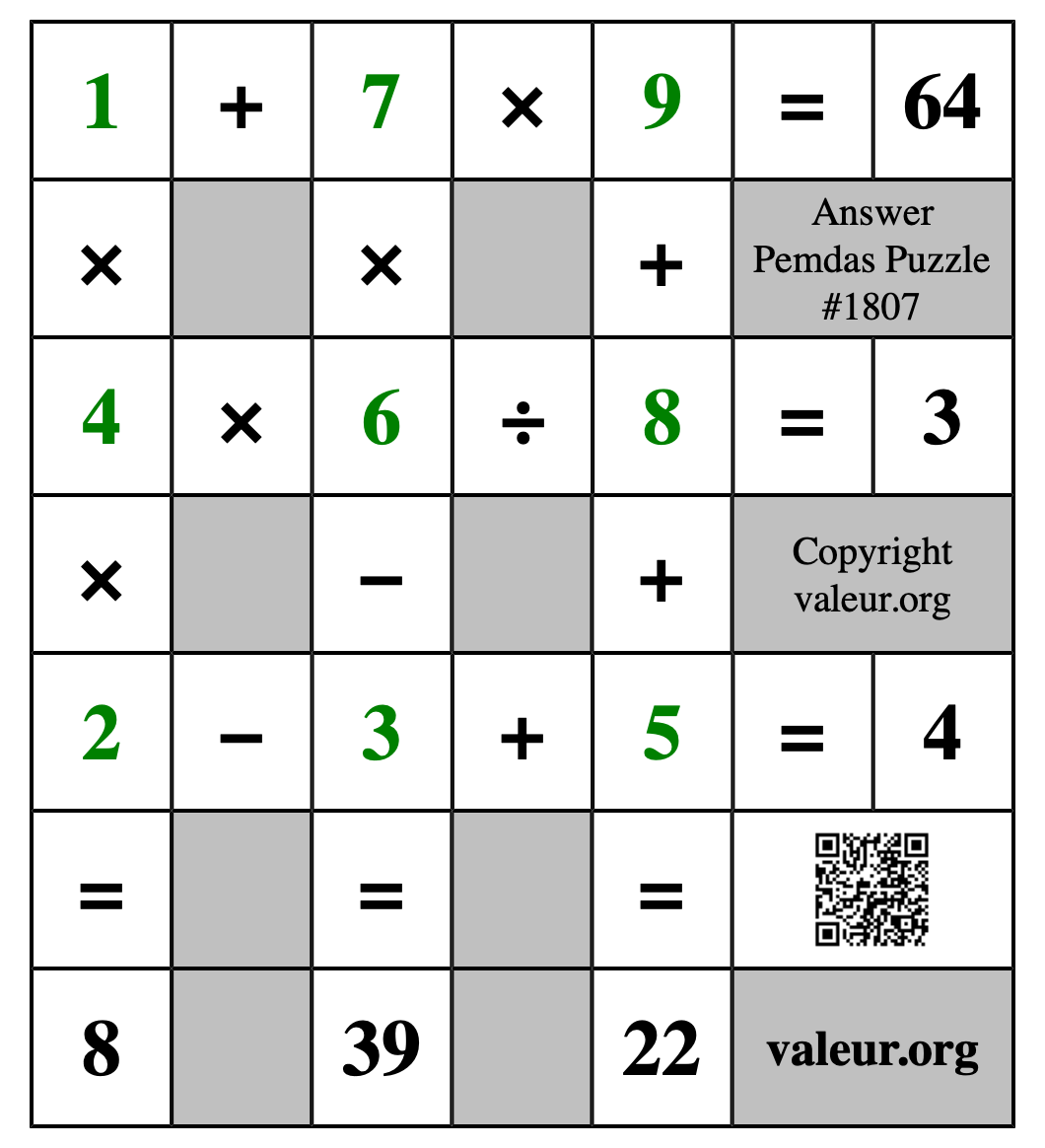 Solution to Pemdas Puzzle #1807