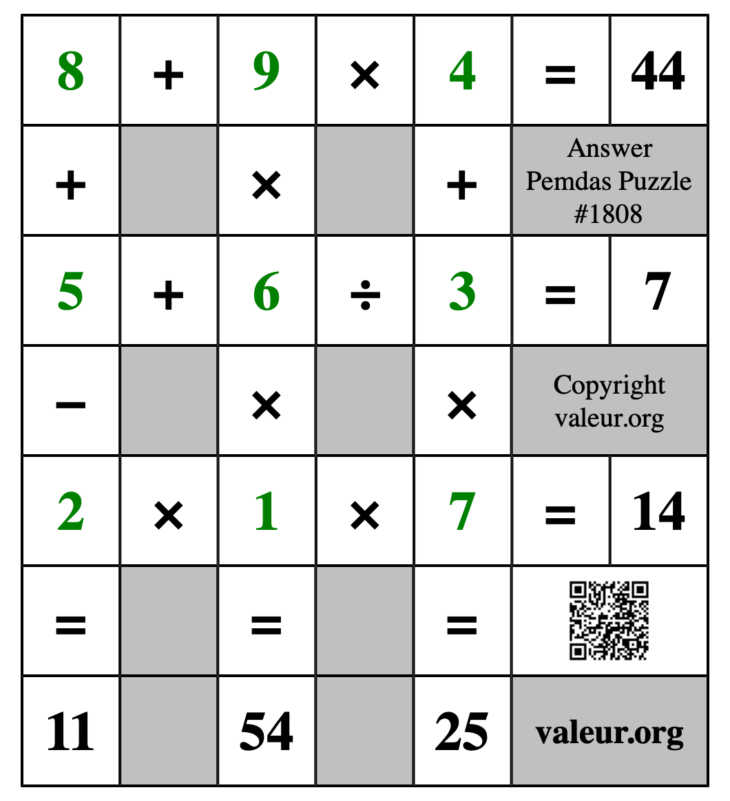 Solution to Pemdas Puzzle #1808