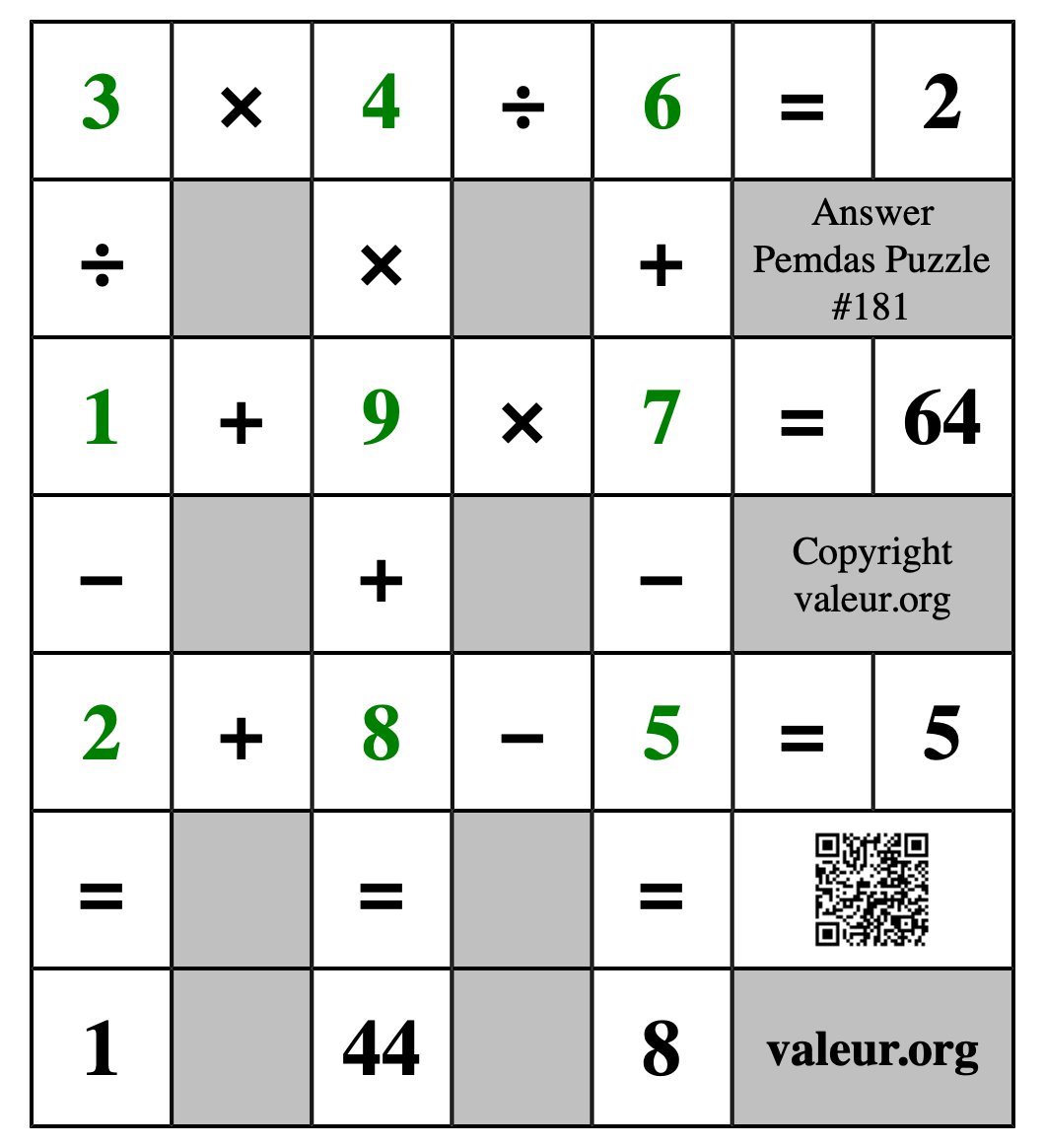 Solution to Pemdas Puzzle #181