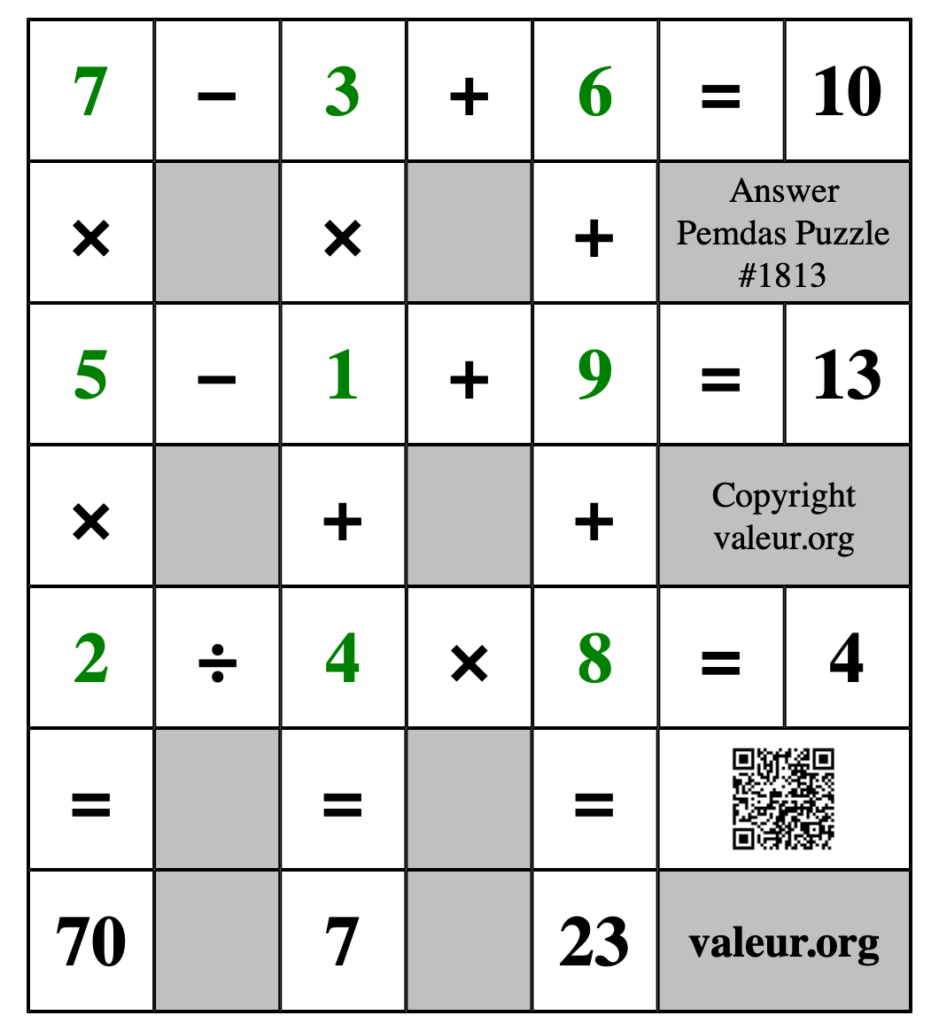 Solution to Pemdas Puzzle #1813