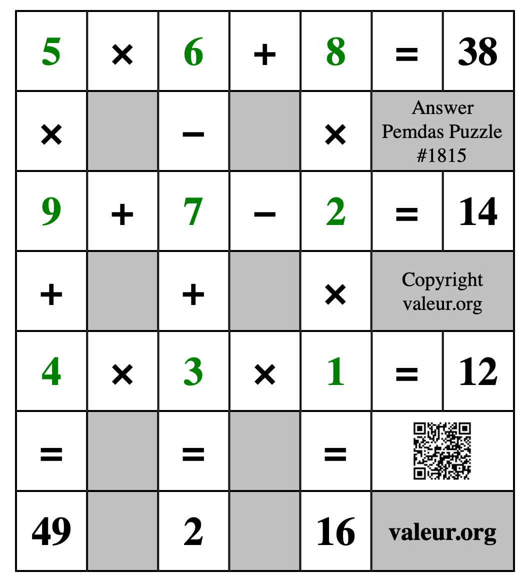 Solution to Pemdas Puzzle #1815