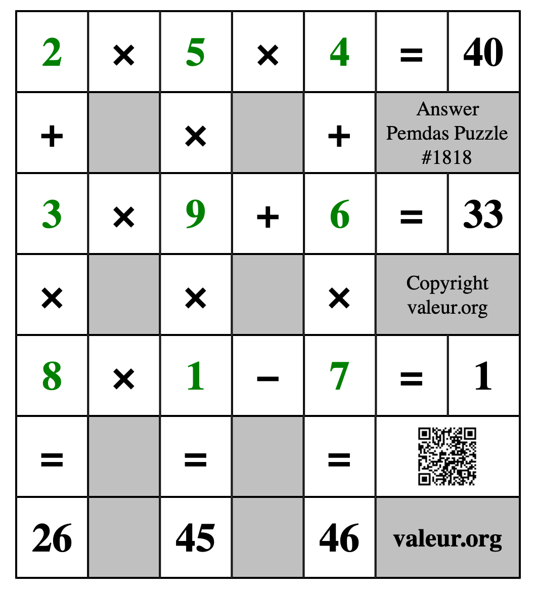 Solution to Pemdas Puzzle #1818