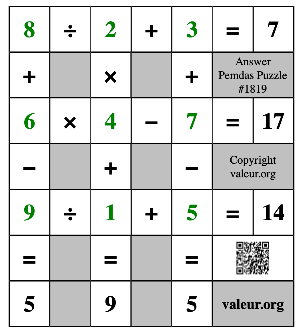 Solution to Pemdas Puzzle #1819