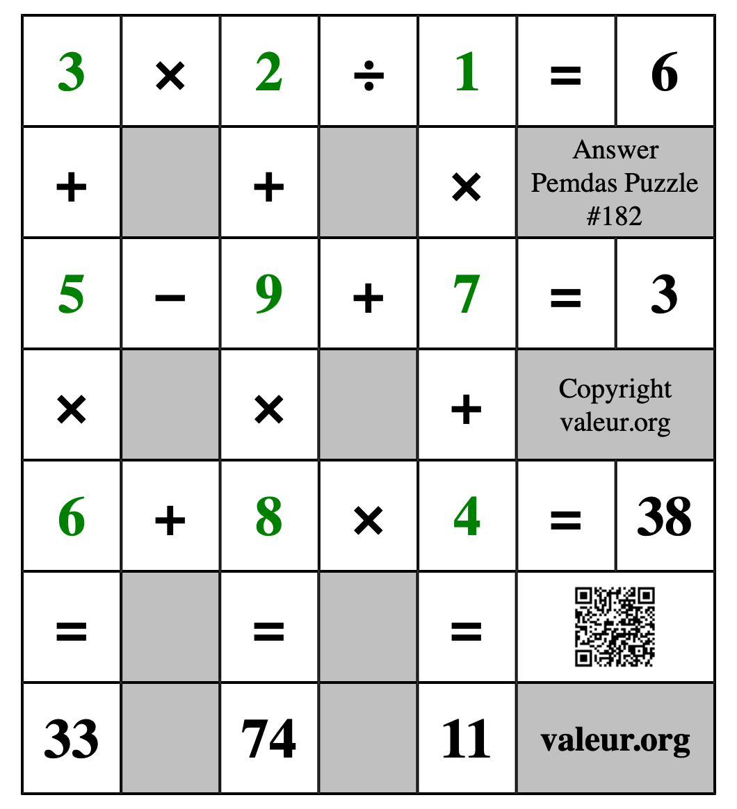 Solution to Pemdas Puzzle #182