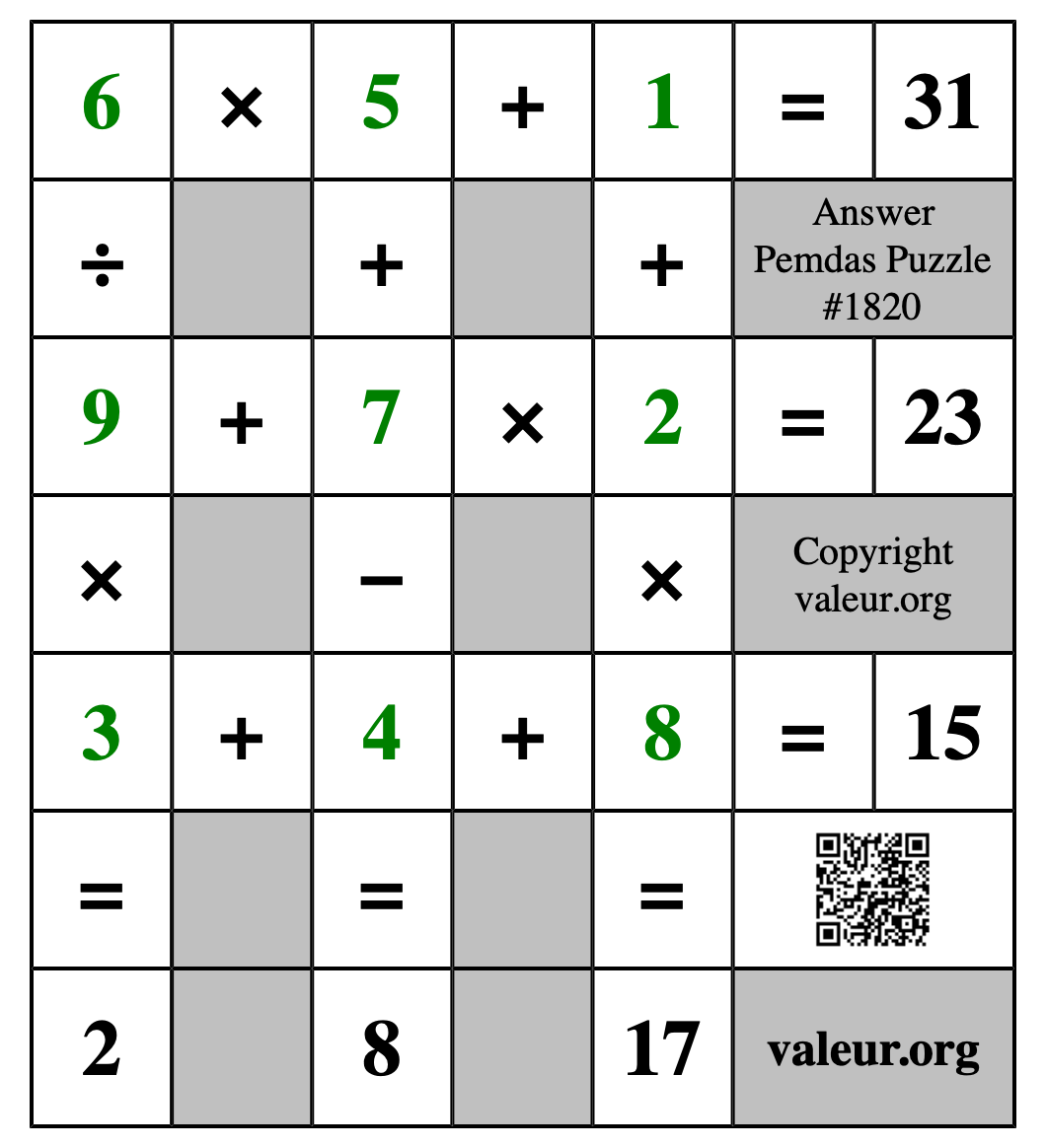 Solution to Pemdas Puzzle #1820