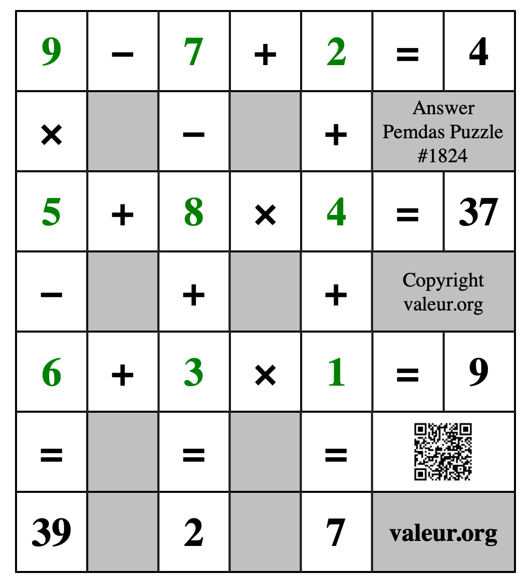 Solution to Pemdas Puzzle #1824
