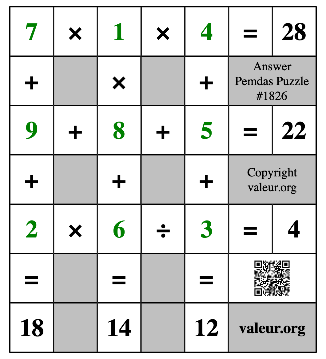 Solution to Pemdas Puzzle #1826