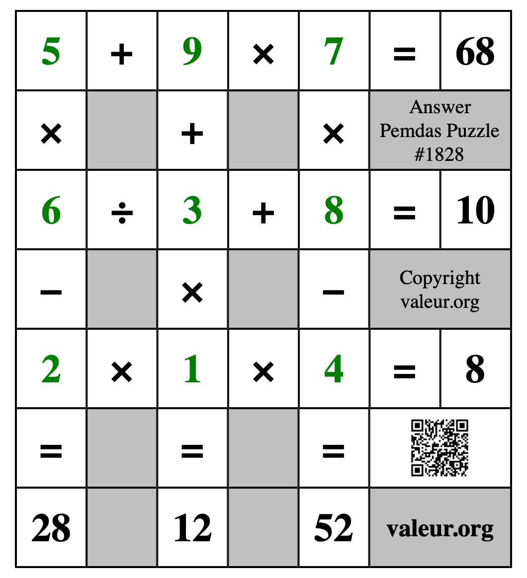 Solution to Pemdas Puzzle #1828
