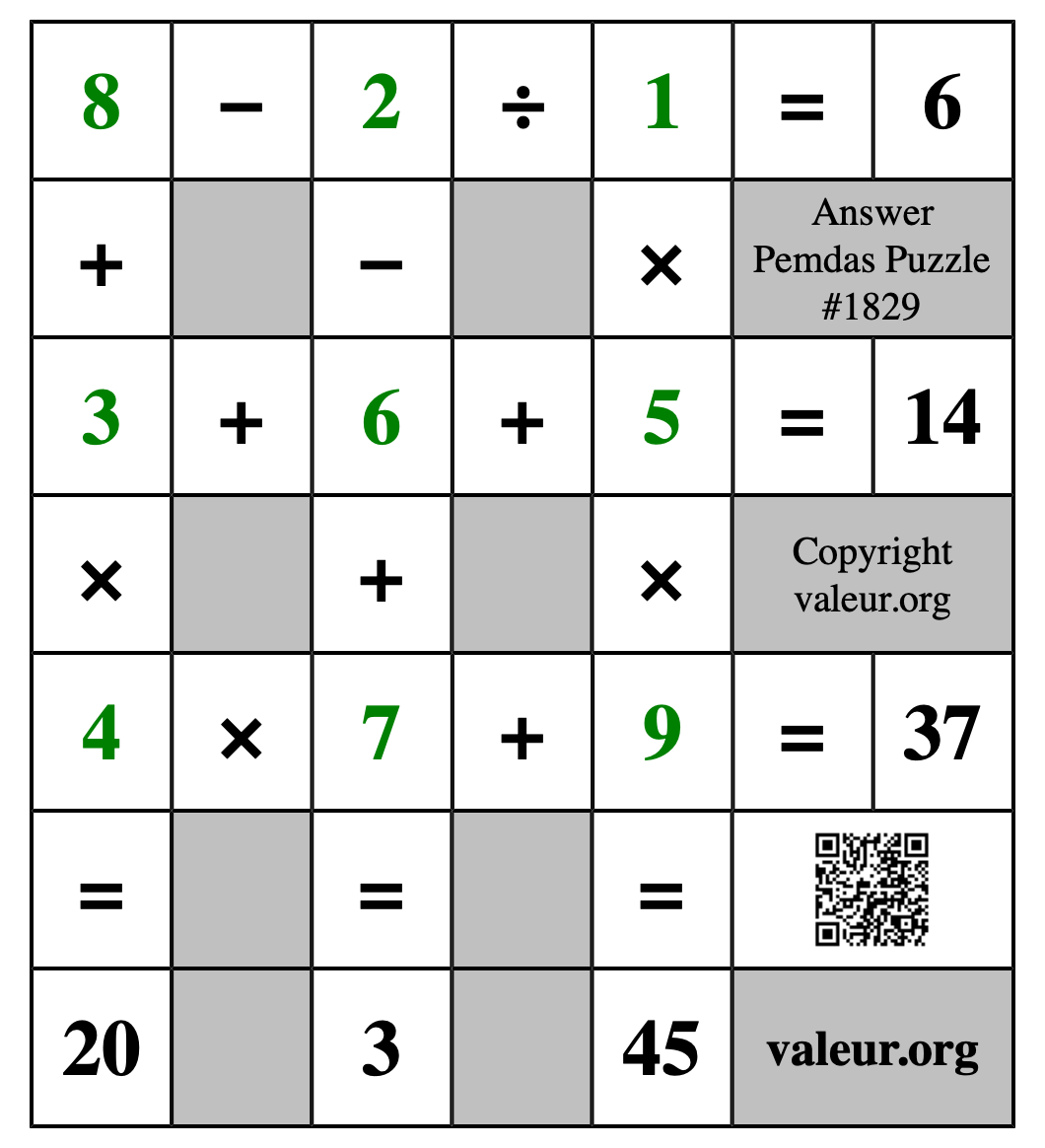 Solution to Pemdas Puzzle #1829