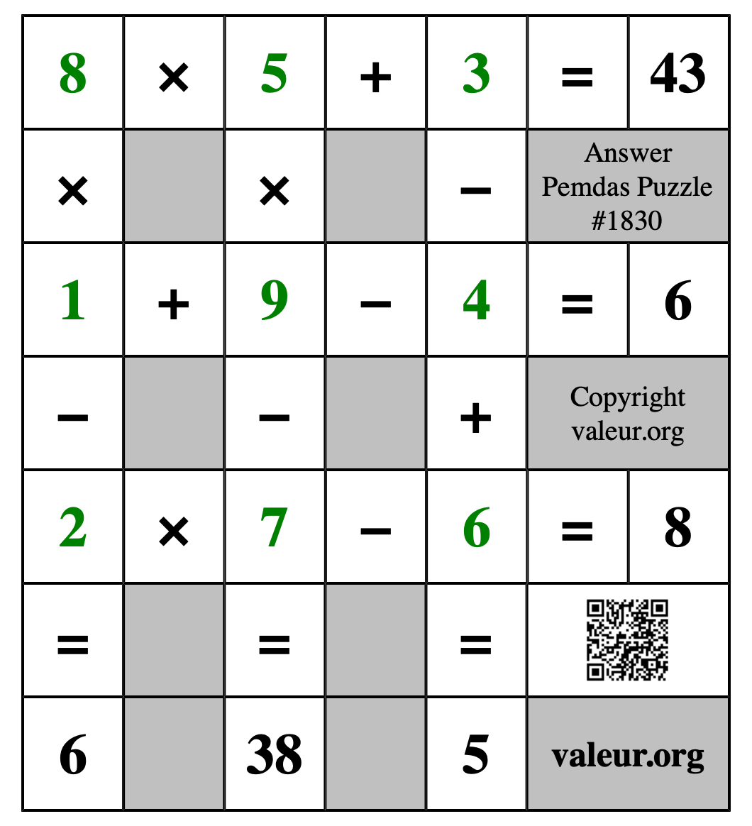 Solution to Pemdas Puzzle #1830