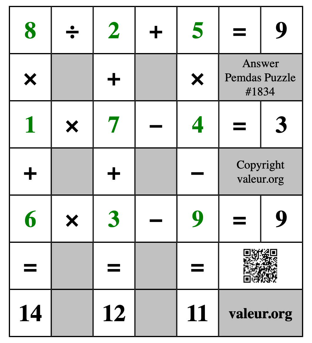 Solution to Pemdas Puzzle #1834