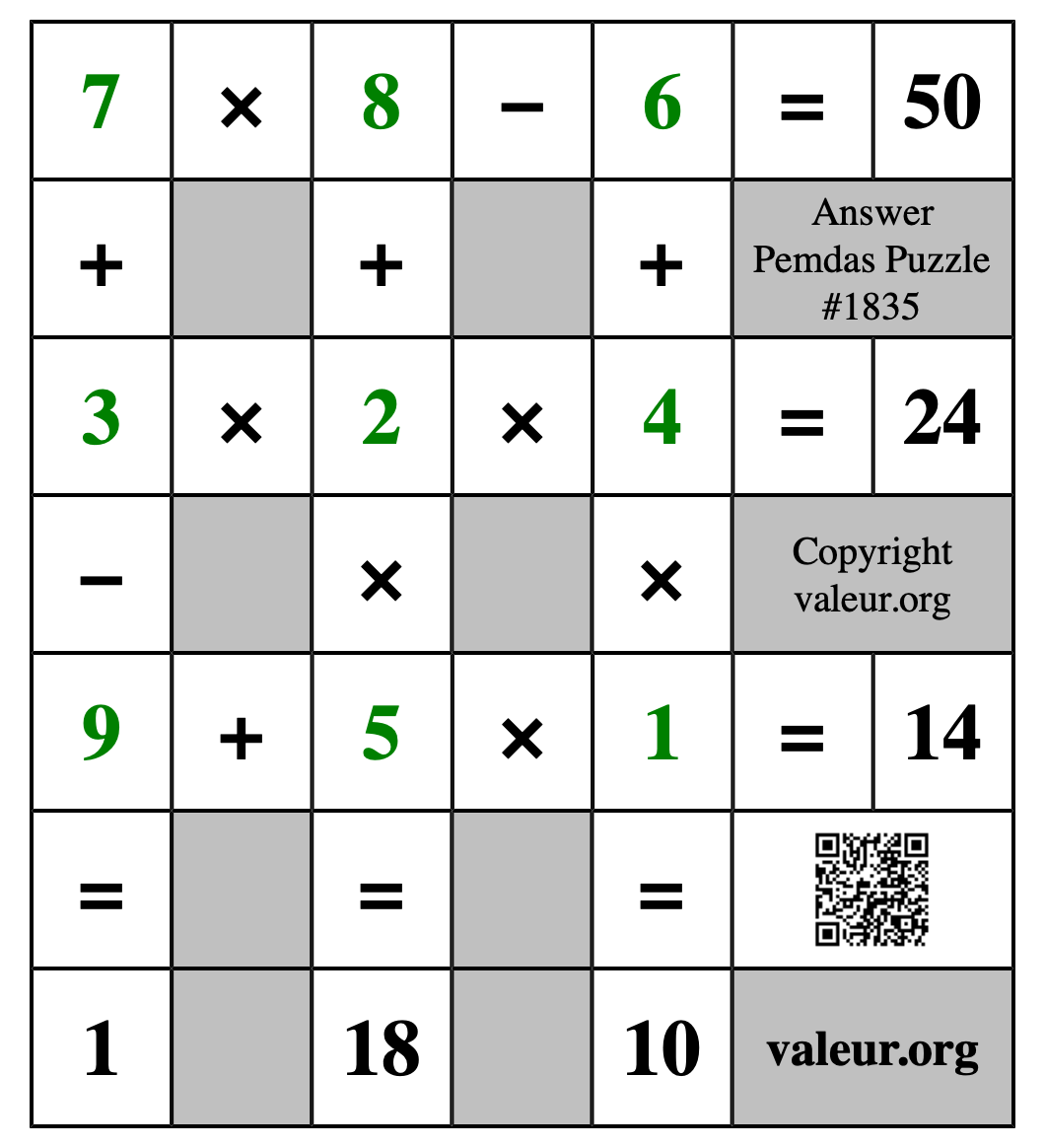 Solution to Pemdas Puzzle #1835