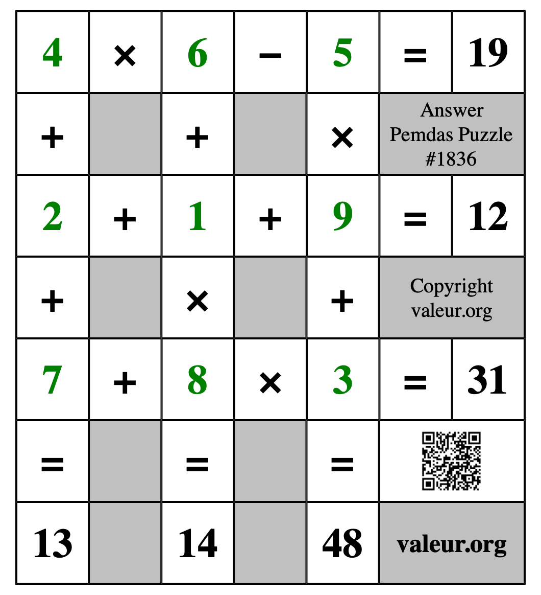 Solution to Pemdas Puzzle #1836