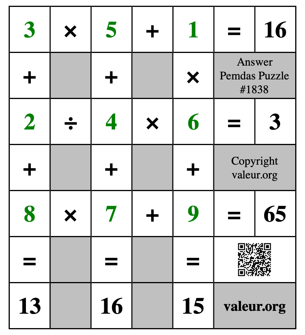 Solution to Pemdas Puzzle #1838