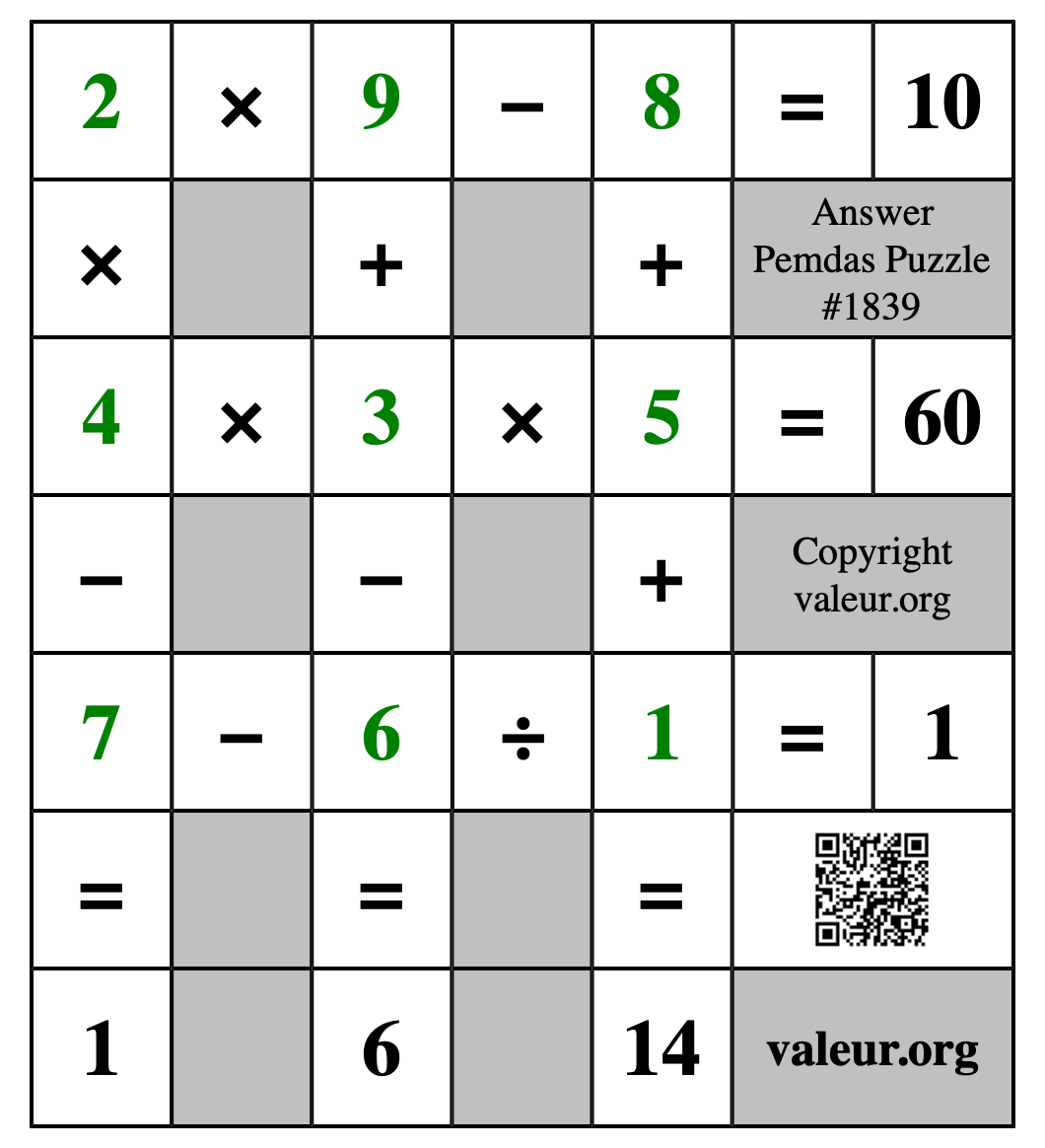 Solution to Pemdas Puzzle #1839