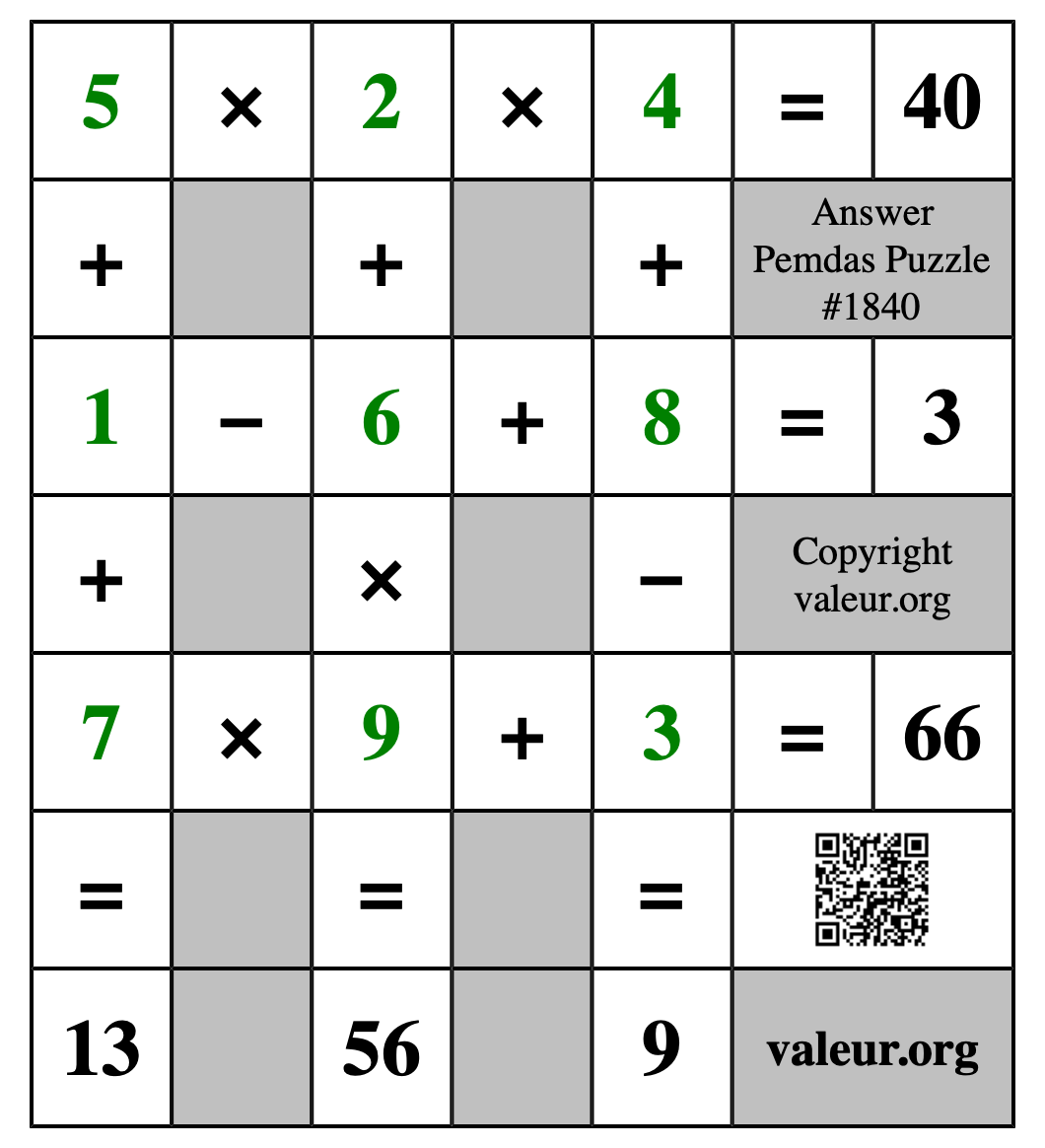 Solution to Pemdas Puzzle #1840