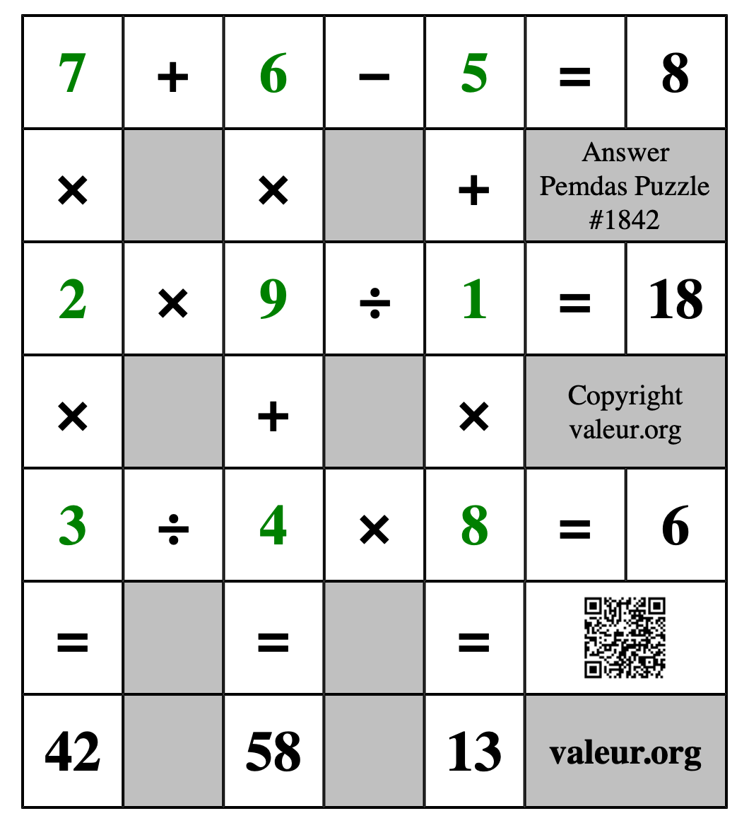 Solution to Pemdas Puzzle #1842