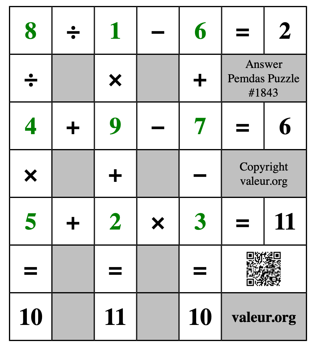 Solution to Pemdas Puzzle #1843