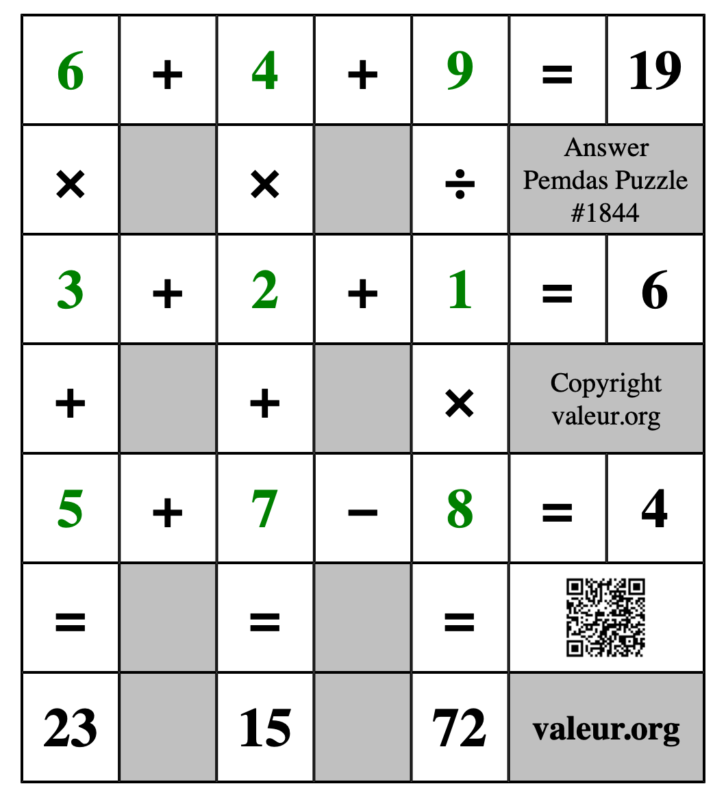 Solution to Pemdas Puzzle #1844