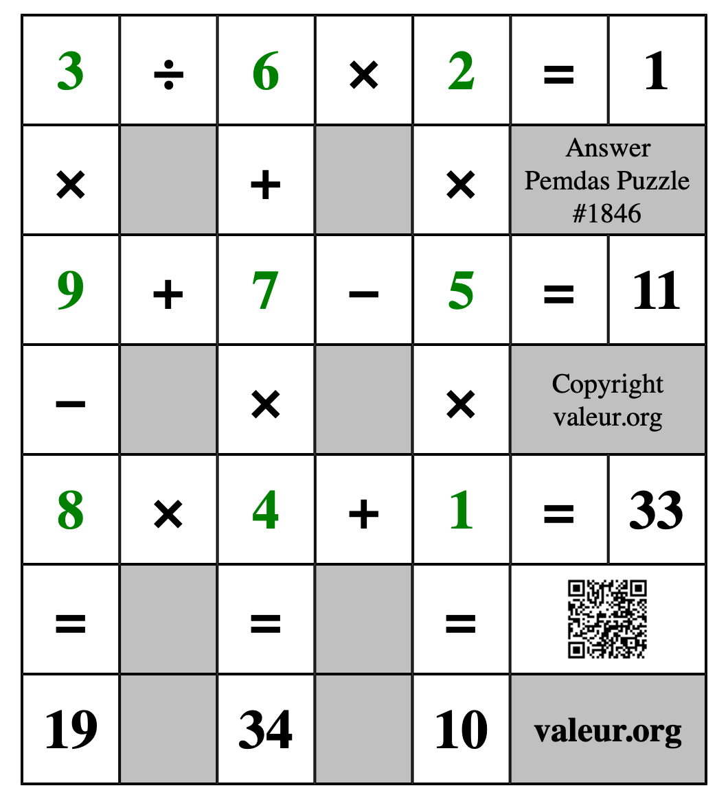 Solution to Pemdas Puzzle #1846