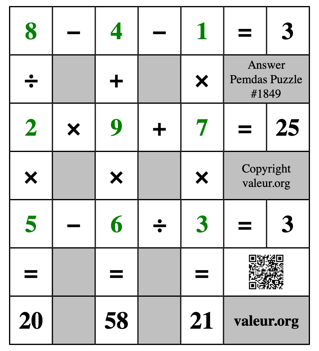 Solution to Pemdas Puzzle #1849