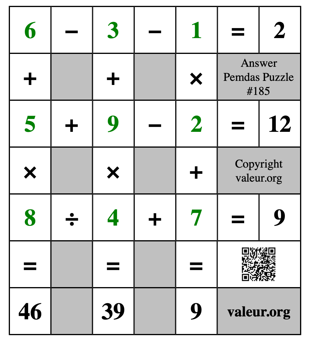 Solution to Pemdas Puzzle #185