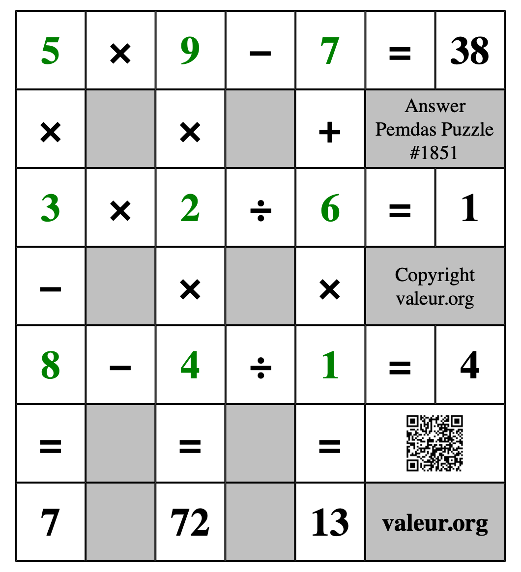Solution to Pemdas Puzzle #1851