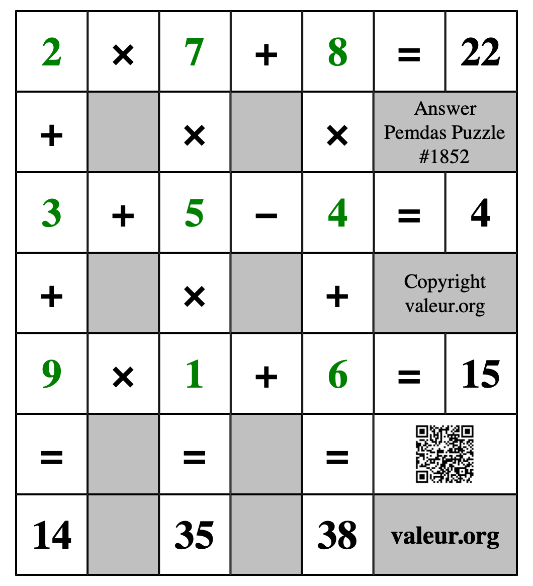 Solution to Pemdas Puzzle #1852