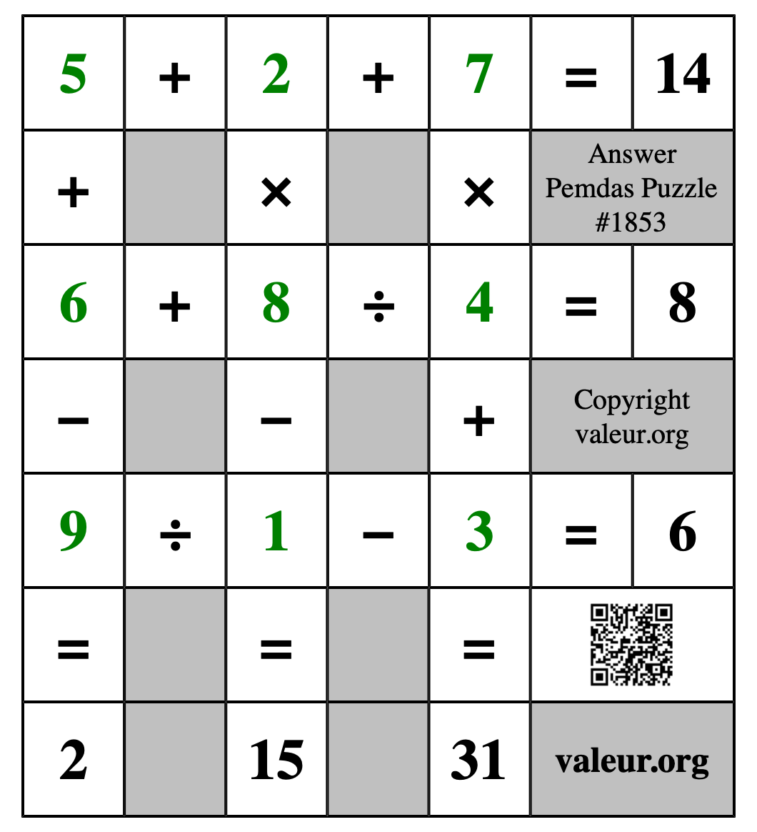 Solution to Pemdas Puzzle #1853