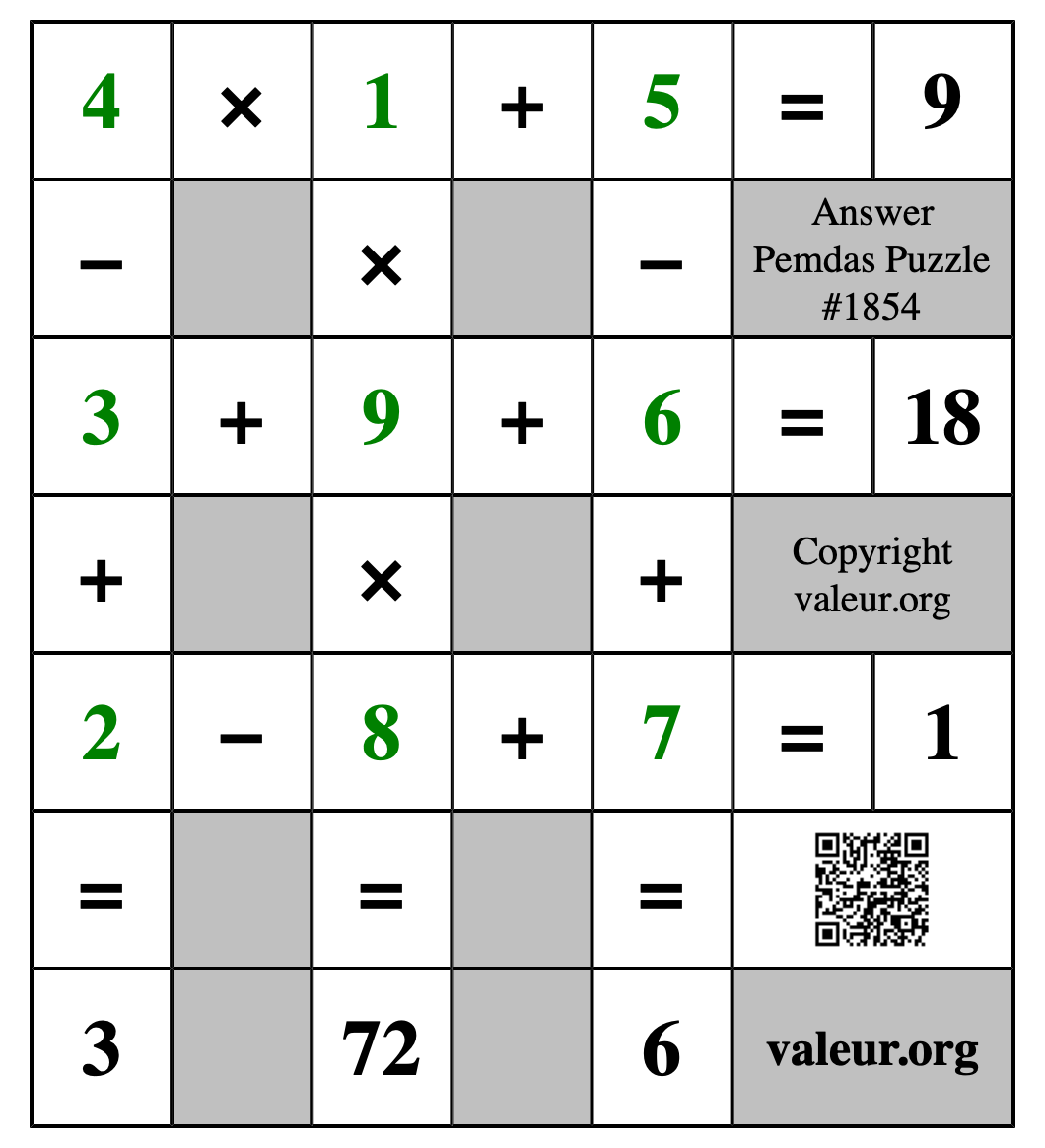Solution to Pemdas Puzzle #1854