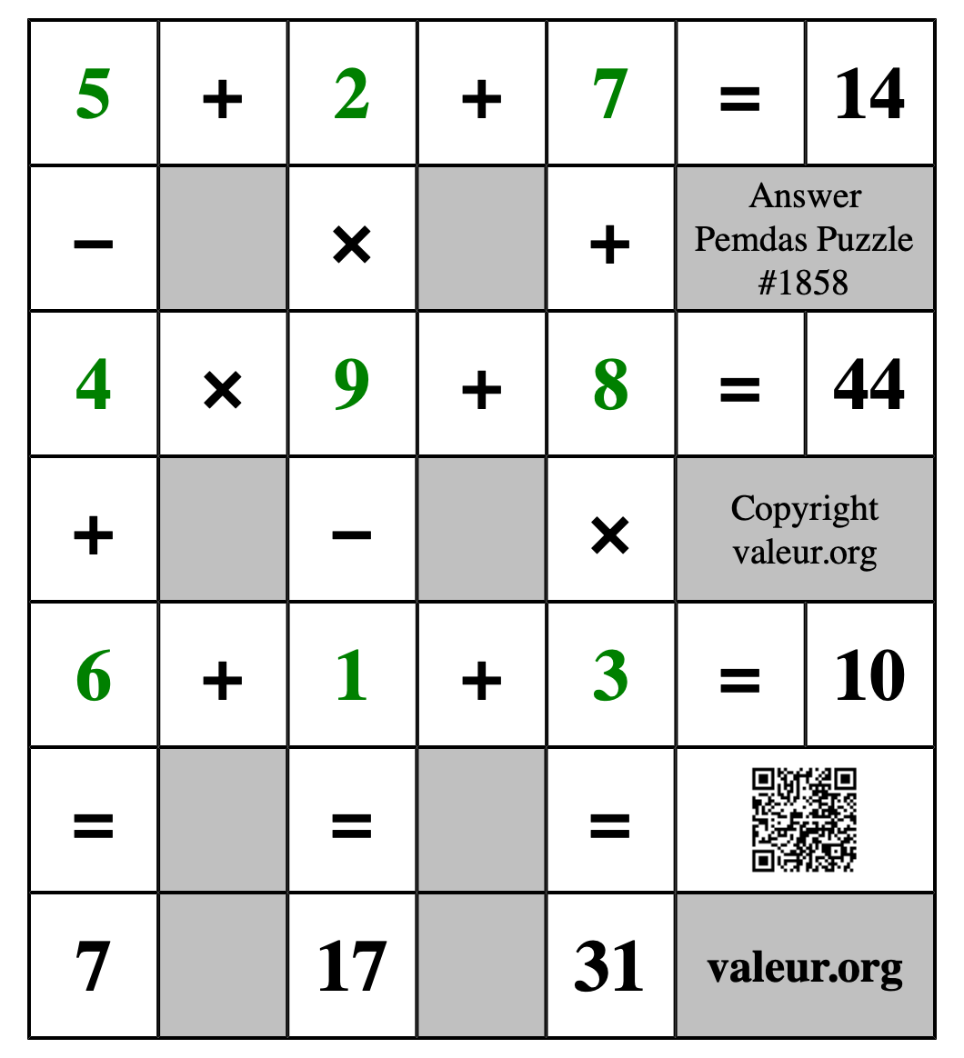 Solution to Pemdas Puzzle #1858