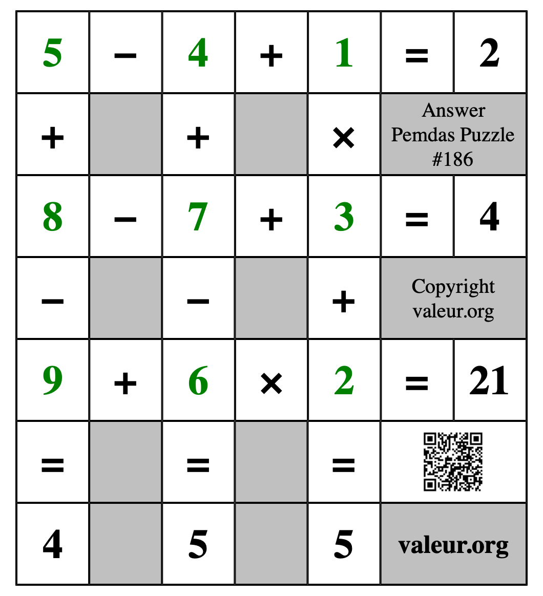 Solution to Pemdas Puzzle #186