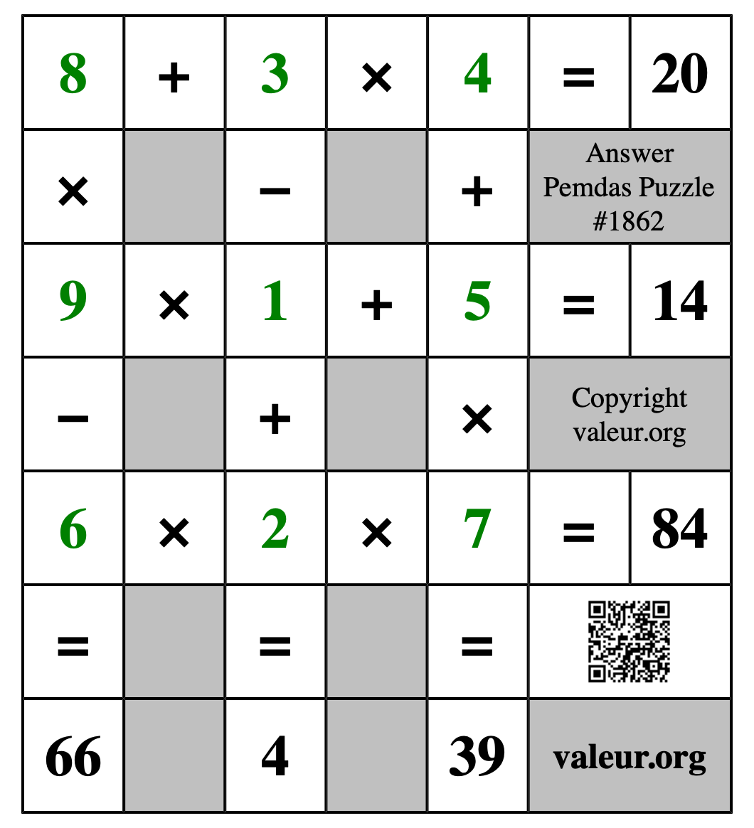 Solution to Pemdas Puzzle #1862