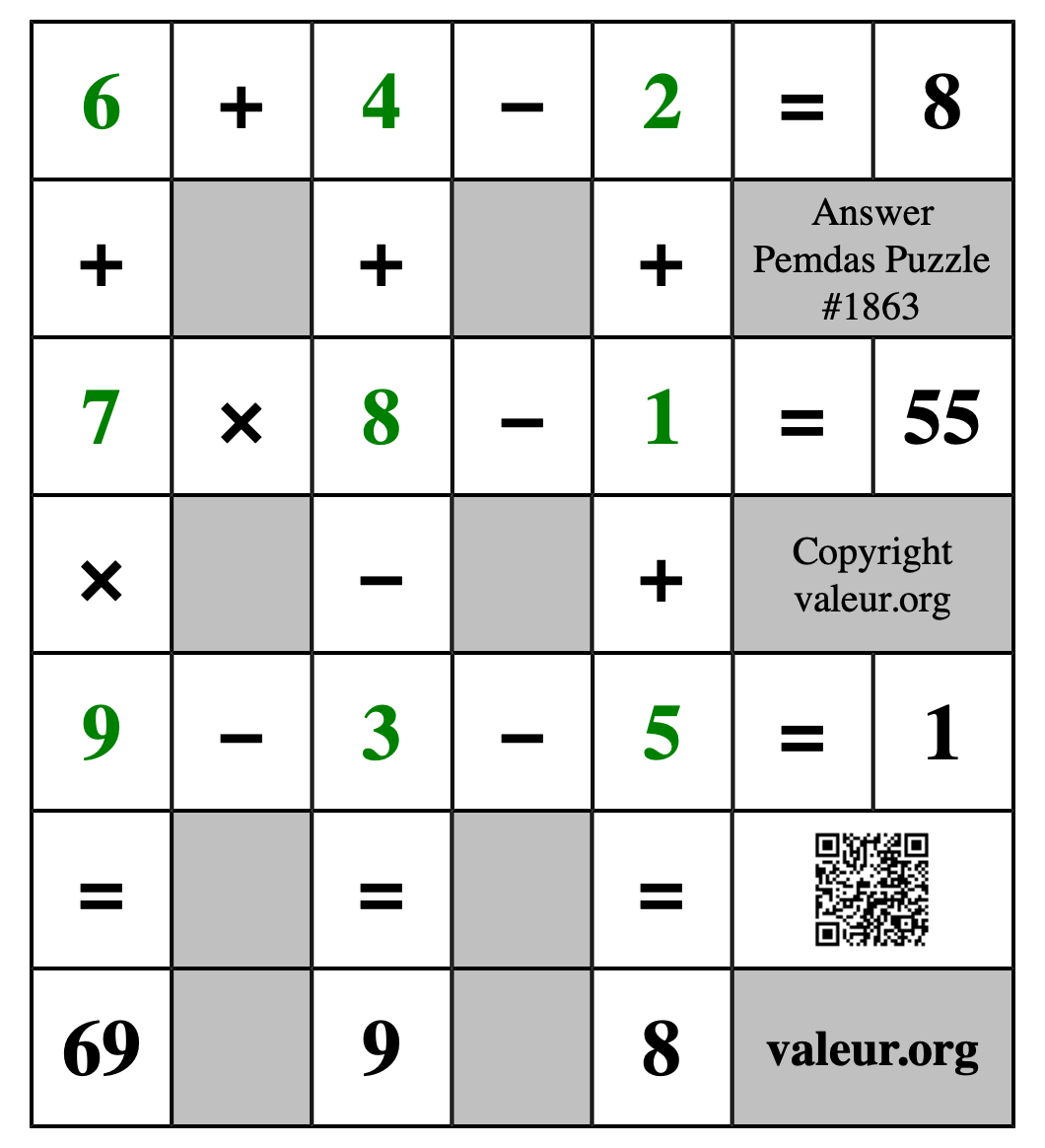 Solution to Pemdas Puzzle #1863