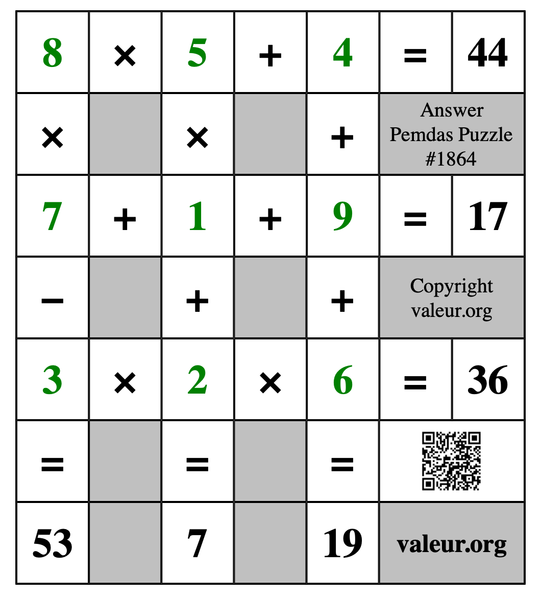 Solution to Pemdas Puzzle #1864