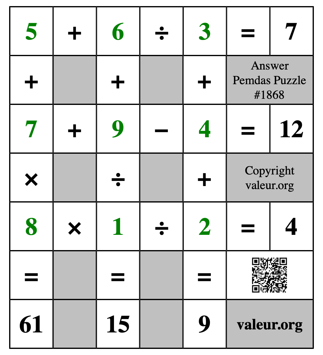 Solution to Pemdas Puzzle #1868
