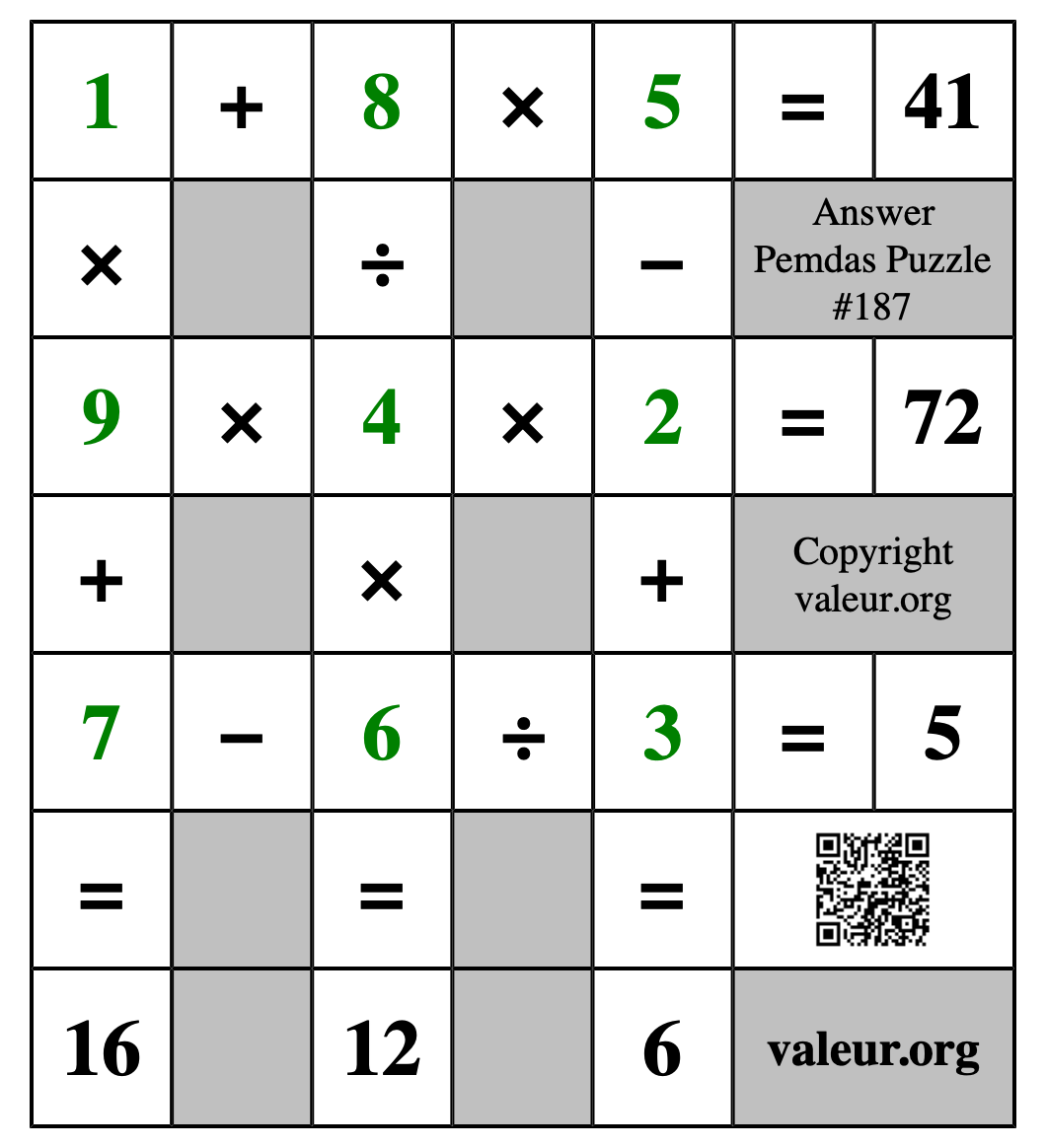 Solution to Pemdas Puzzle #187